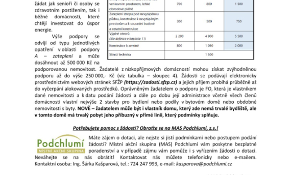 Dotace na úsporná opatření pro rodinné domy