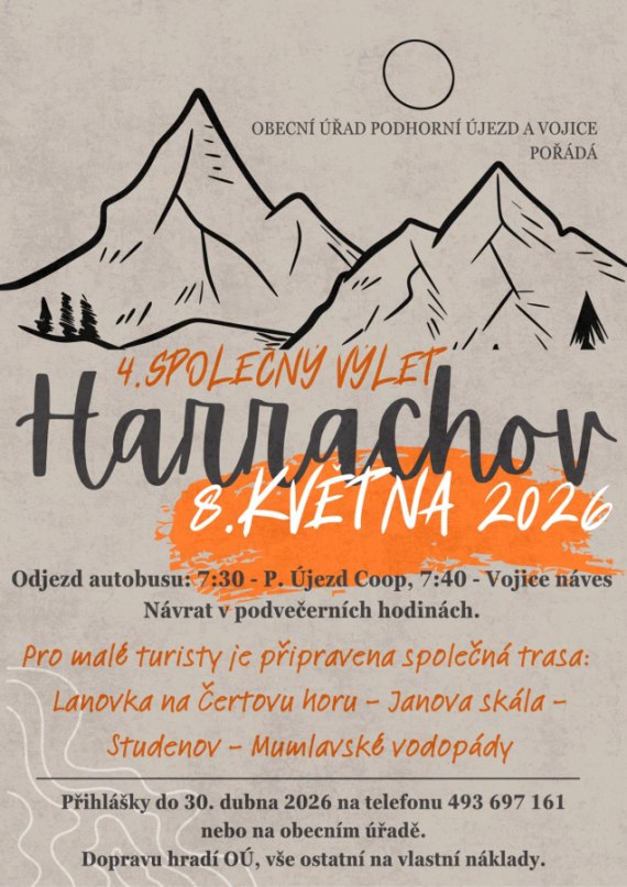 4. společný výlet - Harrachov