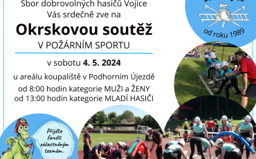 Okrsková soutěž v požárním sportu