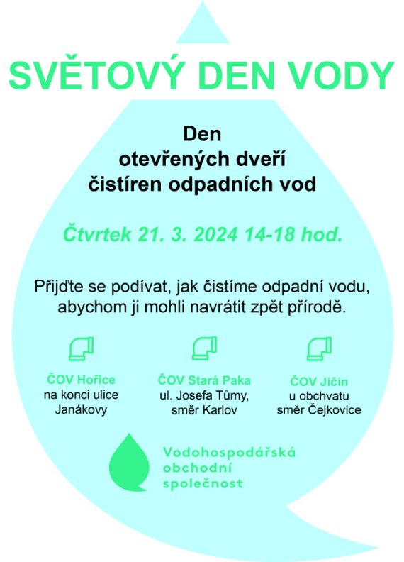Světový den vody