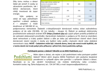 Dotace na úsporná opatření pro rodinné domy